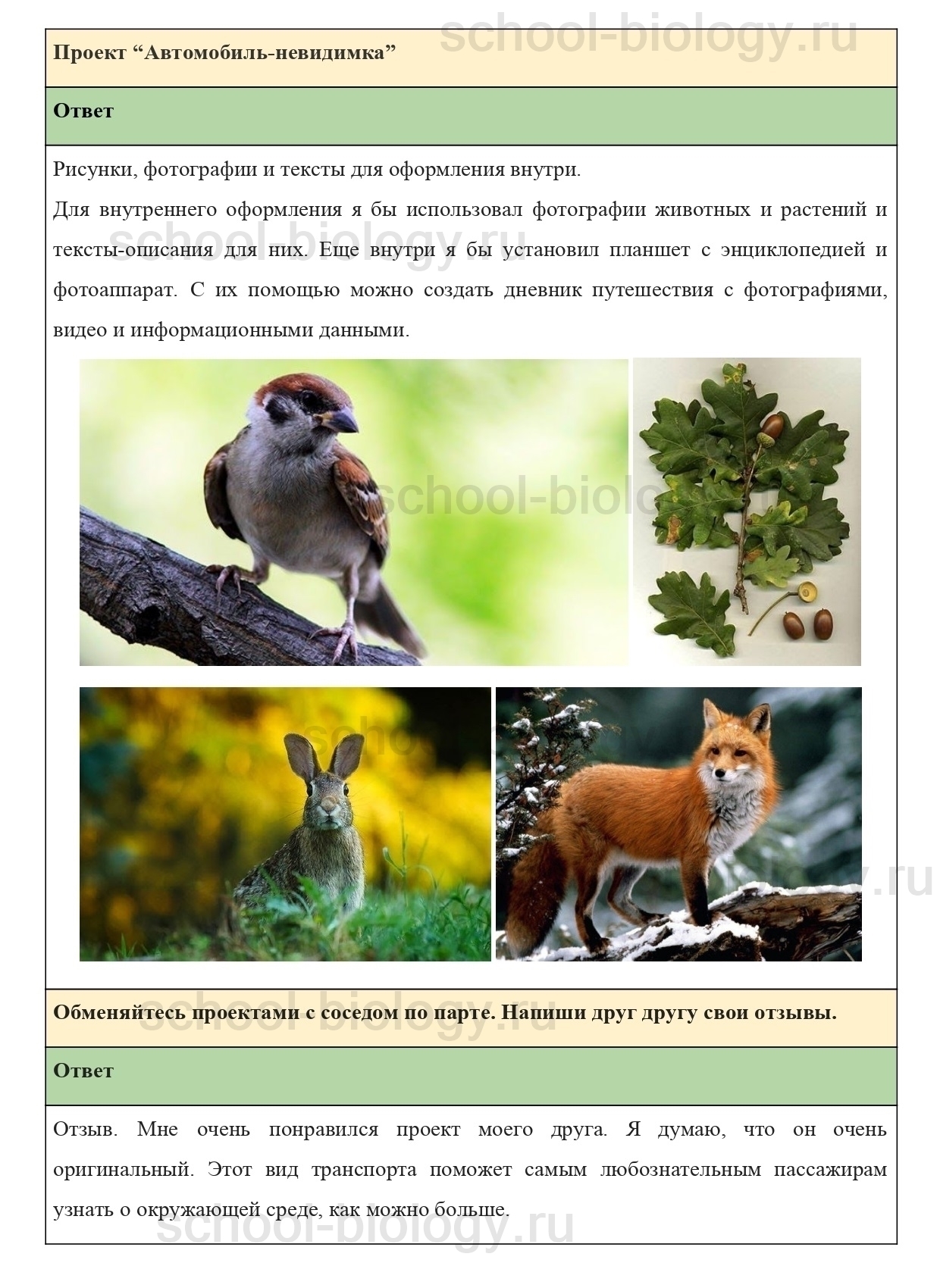 Как получить информацию из фотографий рисунков текста 3 класс. Тест окружающему миру 3 класс плешаков животноводство